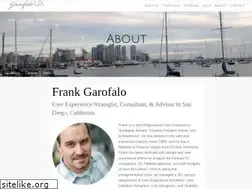 Sites similar to frankgarofalo.com