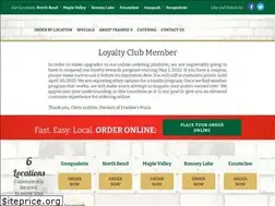 Sites similar to frankies-pizza.com