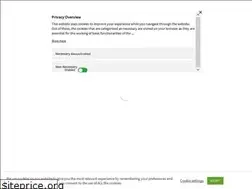 Sites similar to frankiesdubai.com
