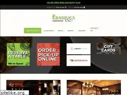 Sites similar to frankiesitaliankitchen.ca