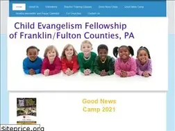 Sites similar to franklincef.com