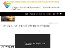 Sites similar to franklincountry.com
