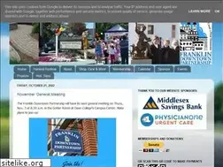 Sites similar to franklindowntownpartnership.org