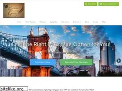 Sites similar to franklinfinancialgroup.com