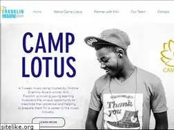 Sites similar to franklinimaginegroup.com