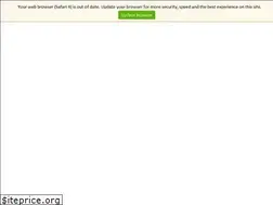 Sites similar to franklintempleton.hu
