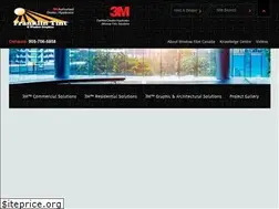 Sites similar to franklintint.com