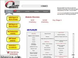 Sites similar to franklychemistry.co.uk