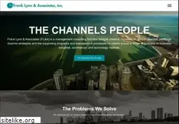 Sites similar to franklynn.com