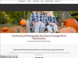 Sites similar to frankmyrland.com