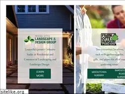 Sites similar to frankotte.com