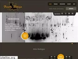 Sites similar to franks-bodega.de
