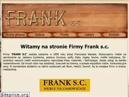 Sites similar to franksc.pl