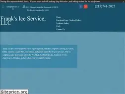 Sites similar to franksice.com