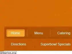 Sites similar to frankspizzanewburgh.com