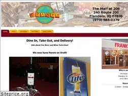 Sites similar to frankspizzaofflanders.com
