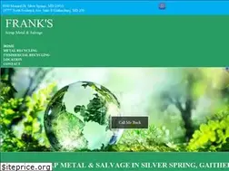 Sites similar to franksscrapmetal.com