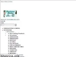 Sites similar to frankstowngardens.com