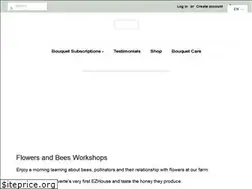Sites similar to franktownhouse.ca