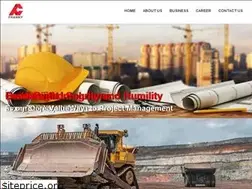 Sites similar to franky.com.my