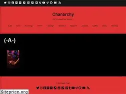 Sites similar to frankyeeanchan.com