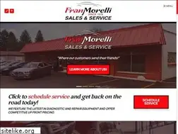 Sites similar to franmorelli.com