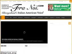 Sites similar to franoi.com