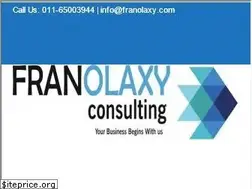 Sites similar to franolaxy.com