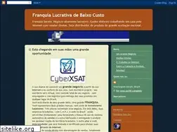 Sites similar to franquiabaixocusto.blogspot.com