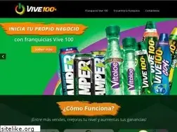Sites similar to franquiciasvive100.com