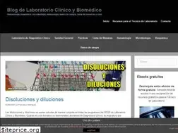 Sites similar to franrzmn.com