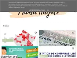 Sites similar to fransahayali.blogspot.com