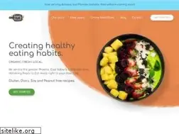 Sites similar to franskitchenaz.com
