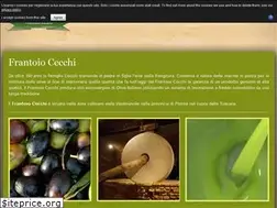 Sites similar to frantoiocecchi.it