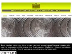 Sites similar to frantoiococchiarale.it
