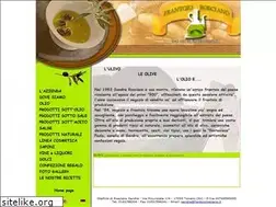 Sites similar to frantoiorosciano.it
