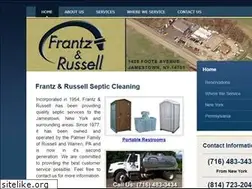 Sites similar to frantzrussell.com