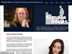 Sites similar to franwatson.ca