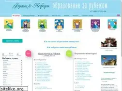 Sites similar to franzlefort.ru