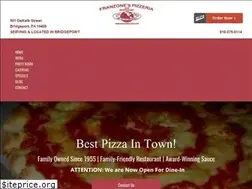 Sites similar to franzonespizza.com