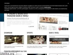 Sites similar to franzoniarredamenti.com