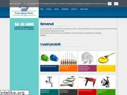 Sites similar to franzosas.it