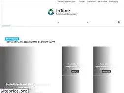 Sites similar to franzrusso.it