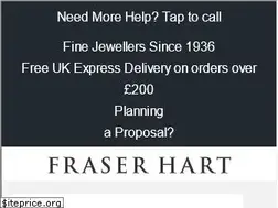 Sites similar to fraserhart.co.uk
