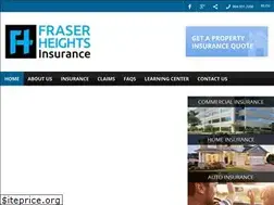 Sites similar to fraserheightsinsurance.com