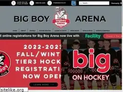 Sites similar to fraserhockeyland.com