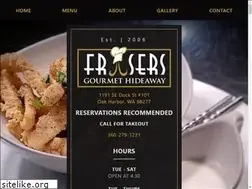 Sites similar to frasersgh.com
