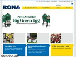 Sites similar to fraservalleyrona.com