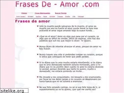 Sites similar to frasesde-amor.com