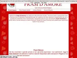 Sites similar to frasidamore.eu